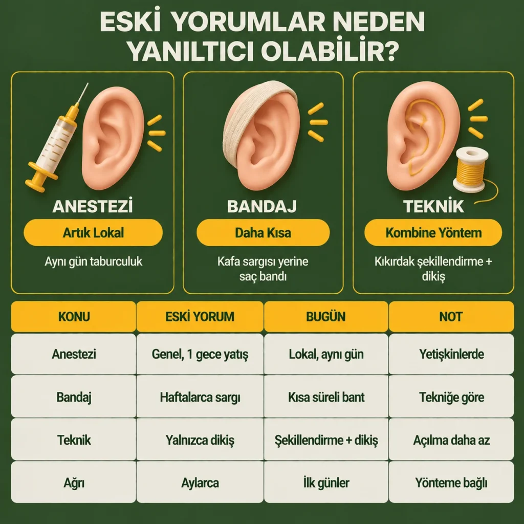kepçe kulak ameliyatı olanlar kadınlar kulübü