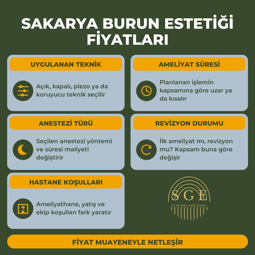 Sakarya burun estetiği fiyatını etkileyen etkenler, teknik, ameliyat süresi, anestezi, revizyon ve hastane koşulları
